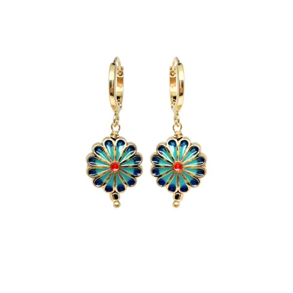 Boucles ASTER